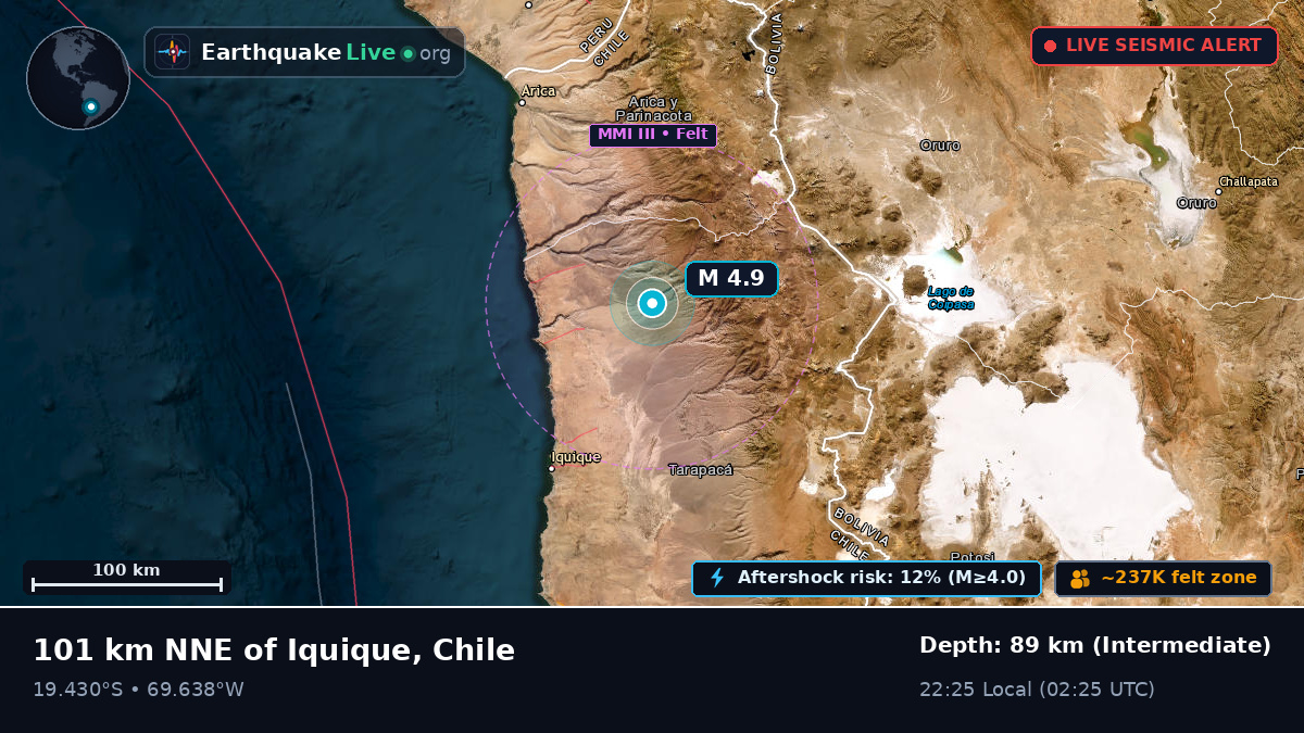 Tarapacá, Chile