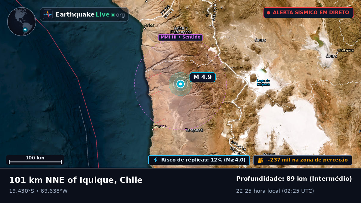 Tarapacá, Chile
