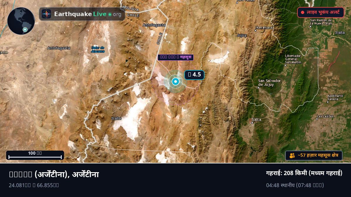 Salta, अर्जेंटीना