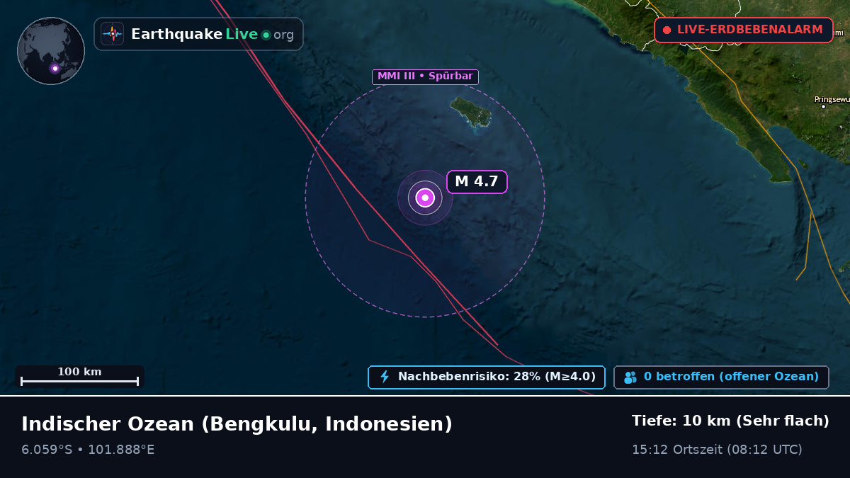 Indischer Ozean (Indonesien)