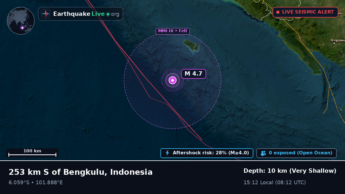 Indian Ocean (Indonesia)