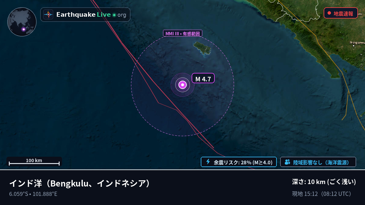 インド洋 (インドネシア)