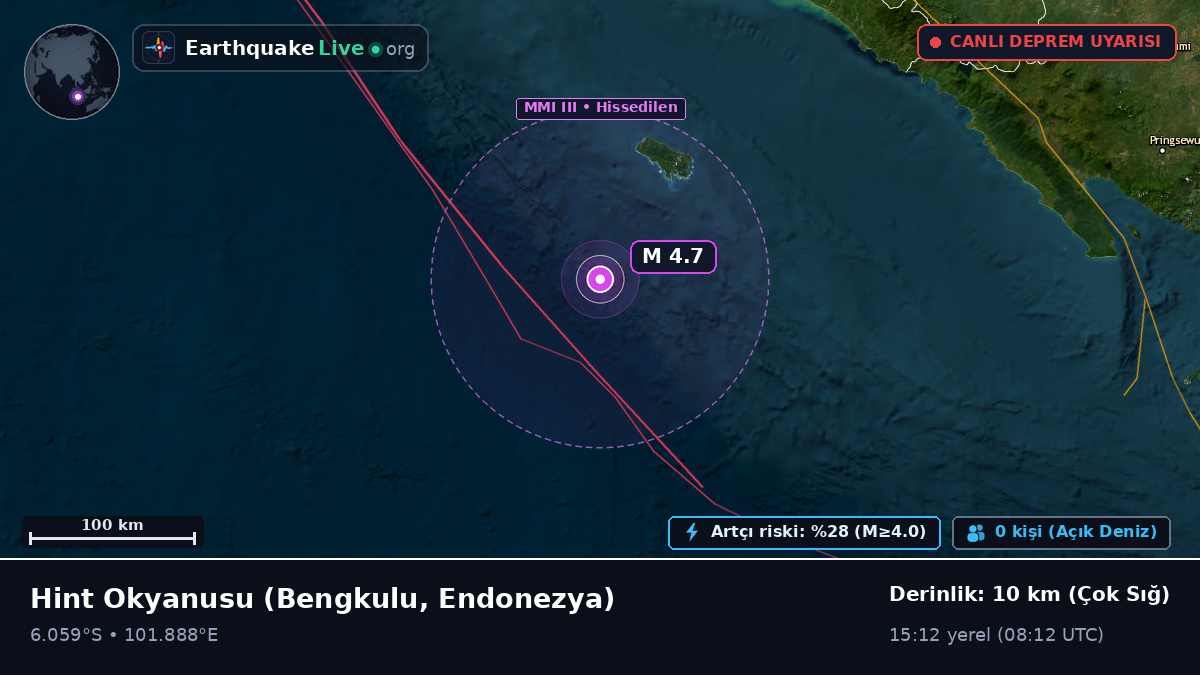 Hint Okyanusu (Endonezya)