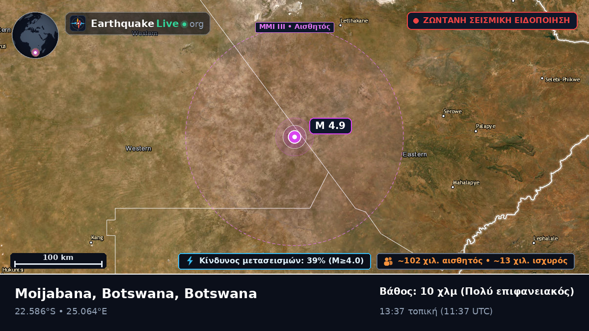 Central, Botswana