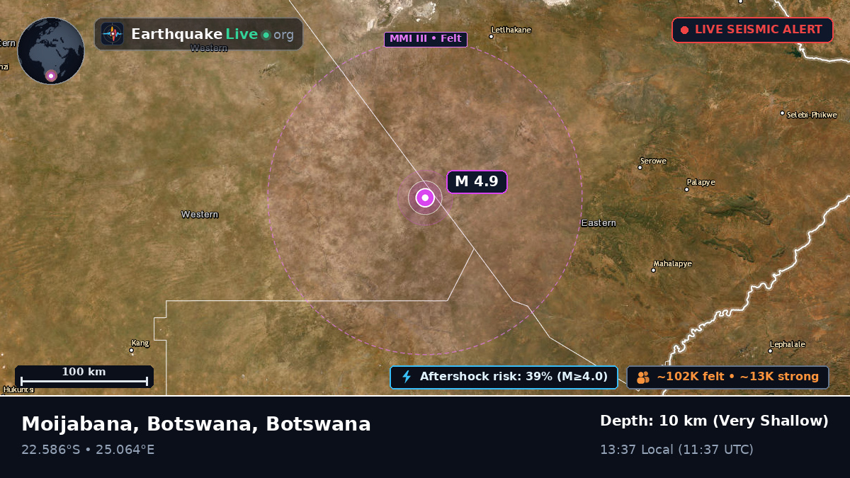 Central, Botswana