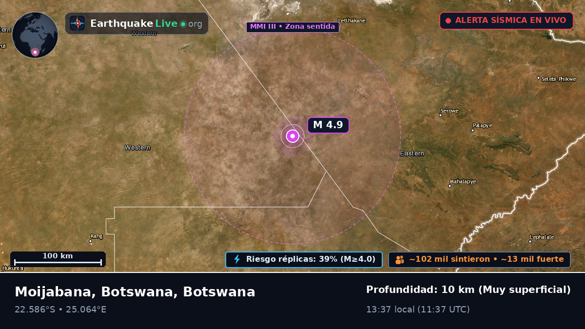 Central, Botswana