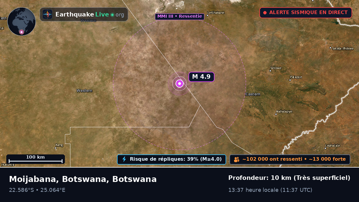 Central, Botswana