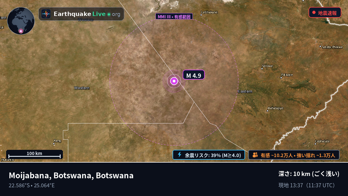 Central, Botswana