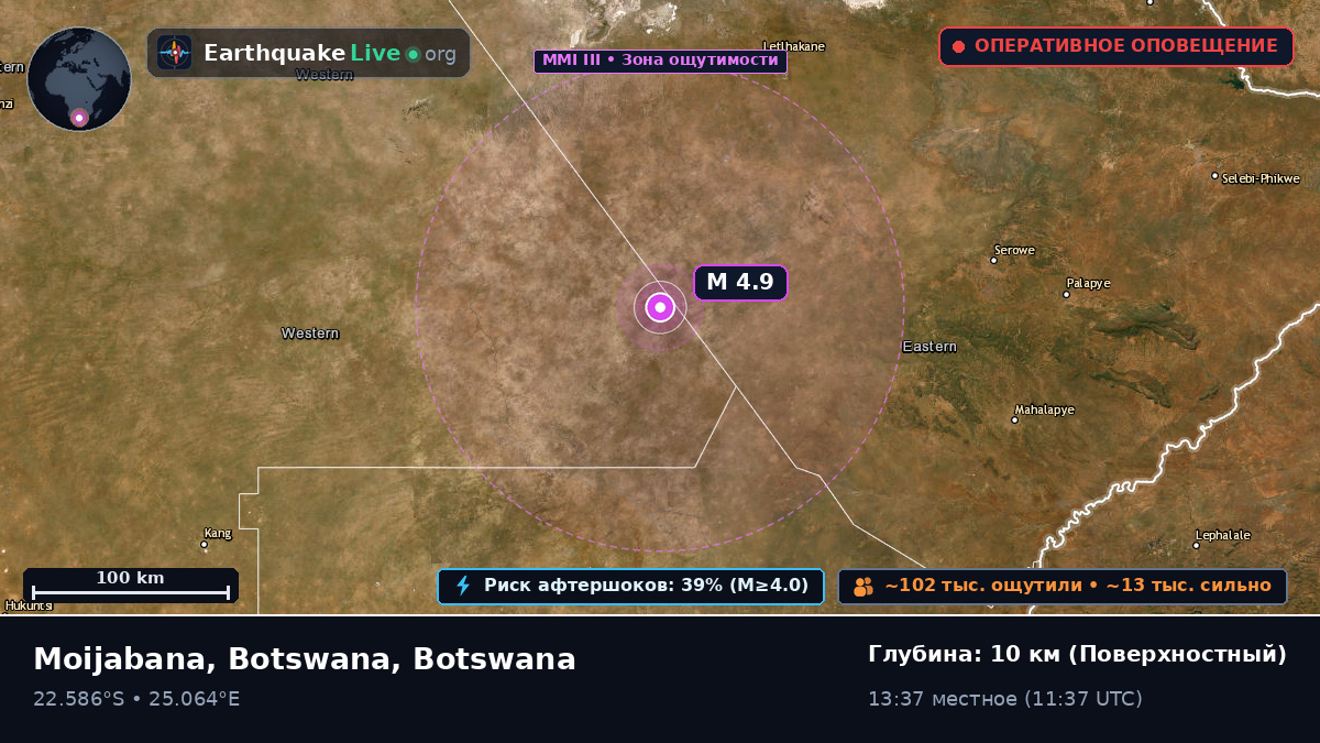 Central, Botswana