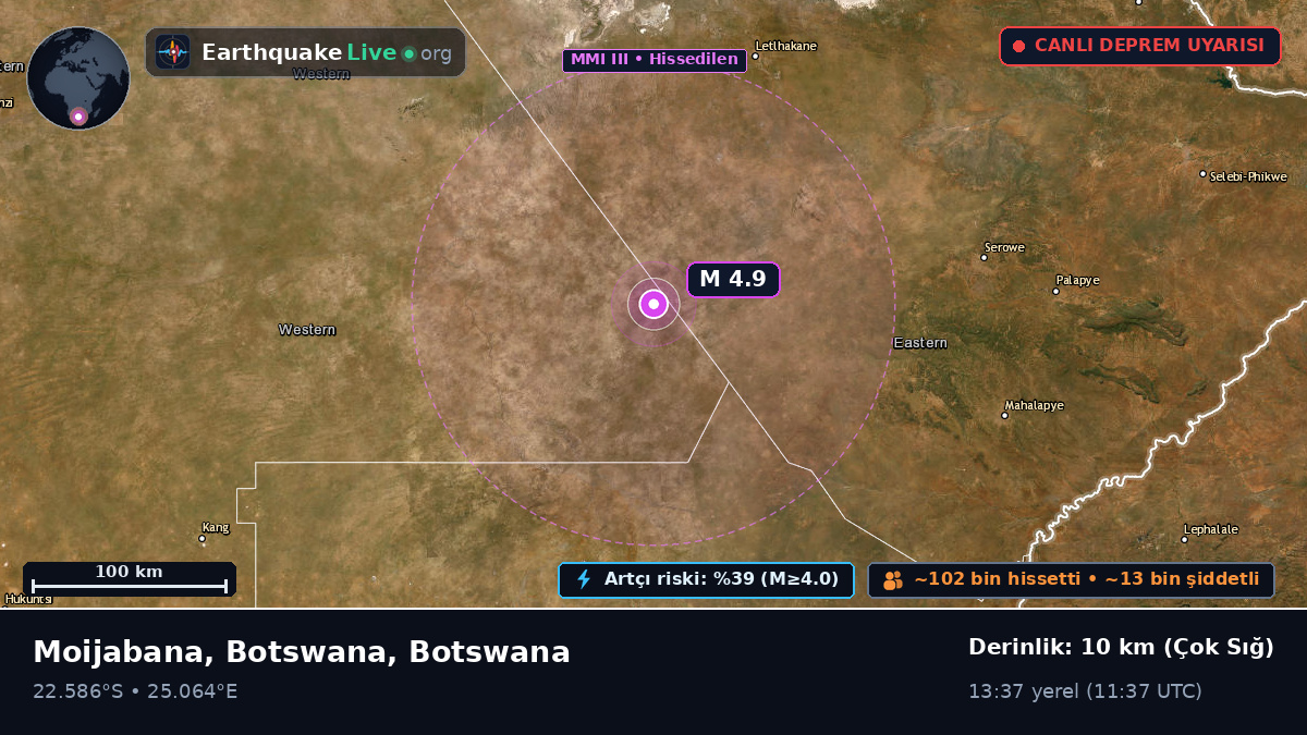 Central, Botswana
