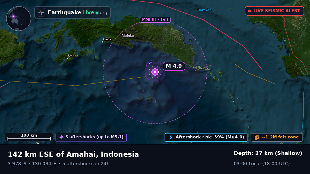 Banda Sea (Indonesia)