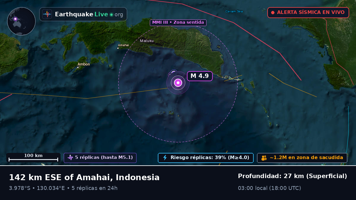 Mar de Banda (Indonesia)