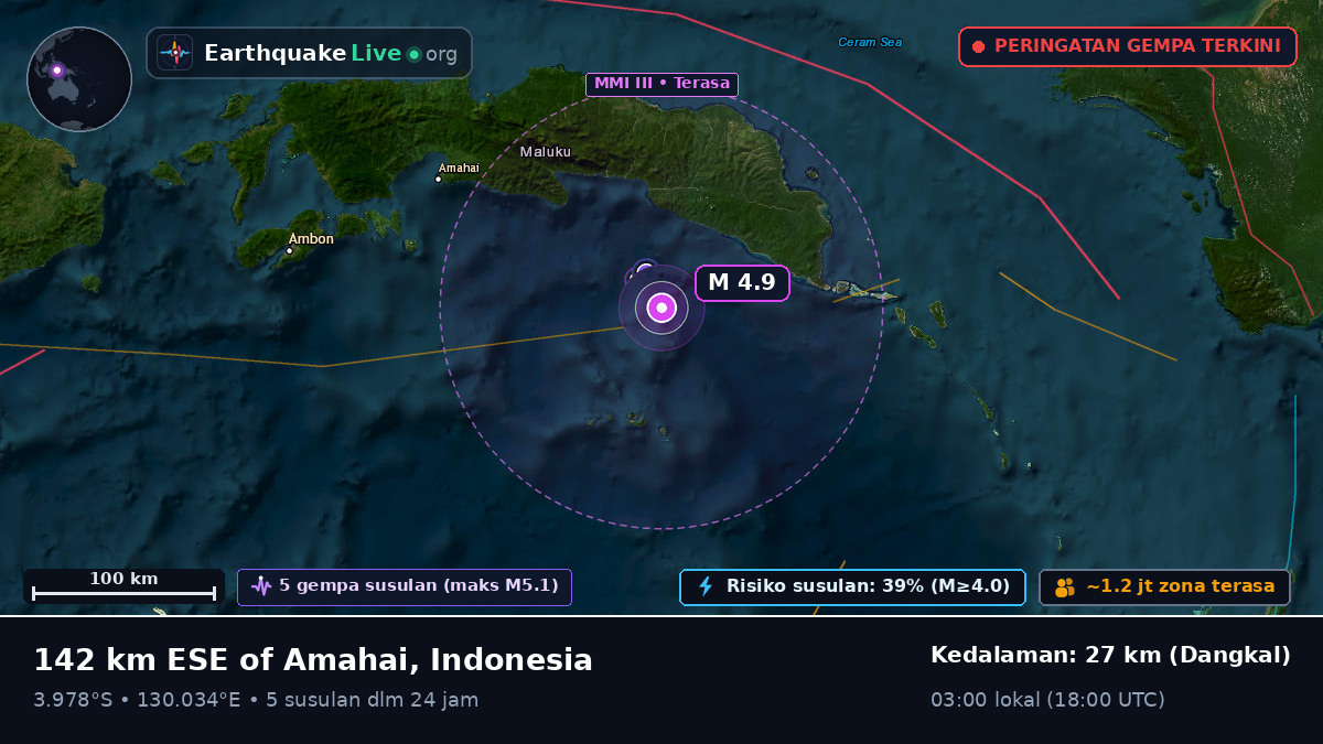 Laut Banda (Indonesia)