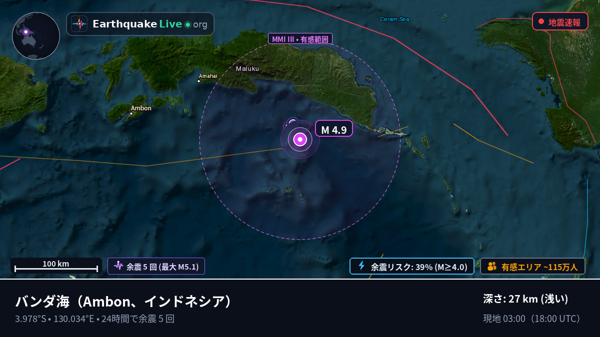 バンダ海 (インドネシア)