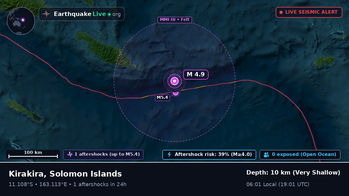 Coral Sea (Solomon Islands)