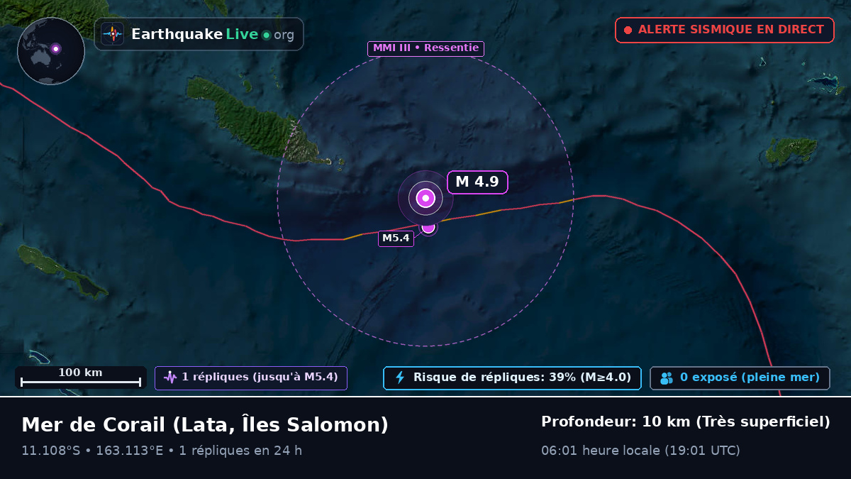 Mer de Corail (Îles Salomon)