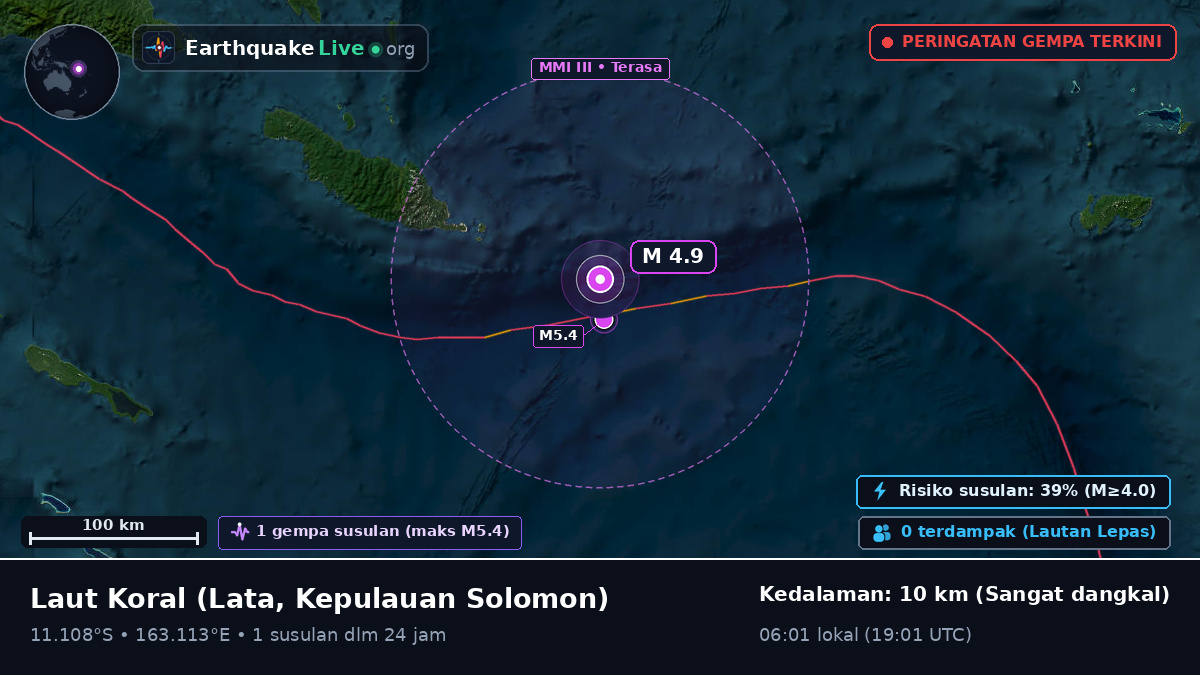 Laut Koral (Kepulauan Solomon)