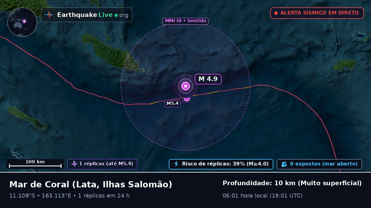 Mar de Coral (Ilhas Salomão)