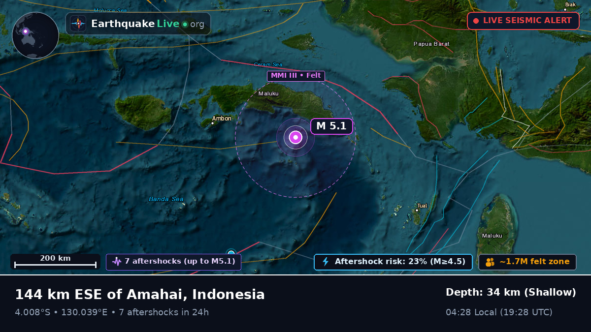 Banda Sea (Indonesia)
