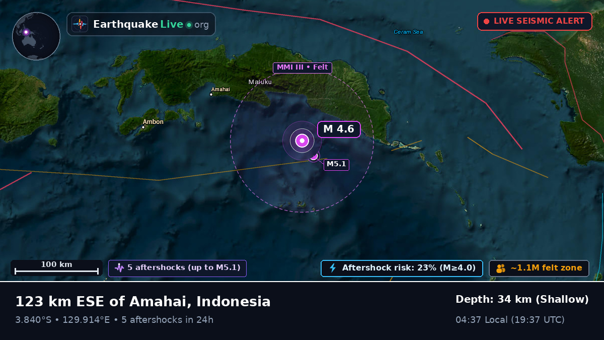 Banda Sea (Indonesia)