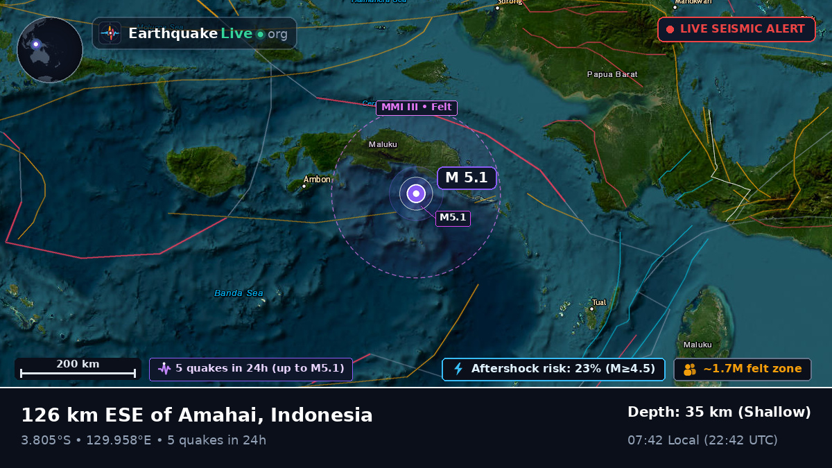 Banda Sea (Indonesia)