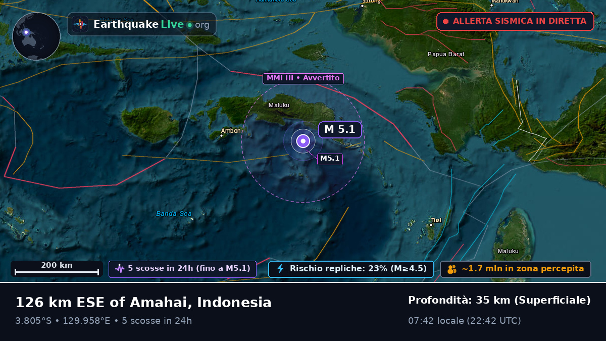 Mare di Banda (Indonesia)