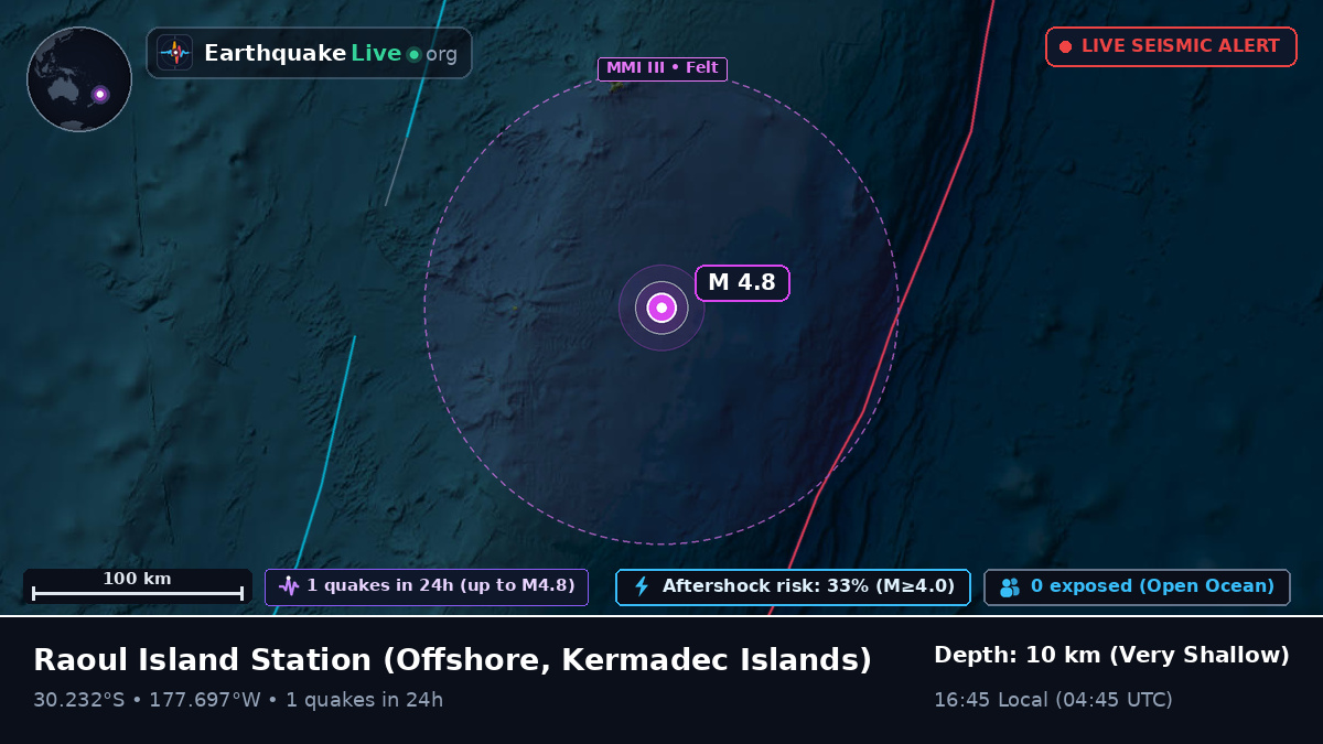 Off the coast of Raoul Island Station, Kermadec Islands