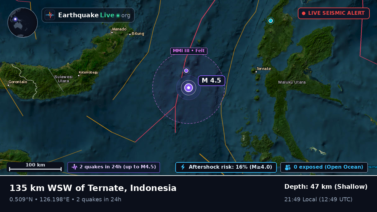 Molucca Sea (Indonesia)