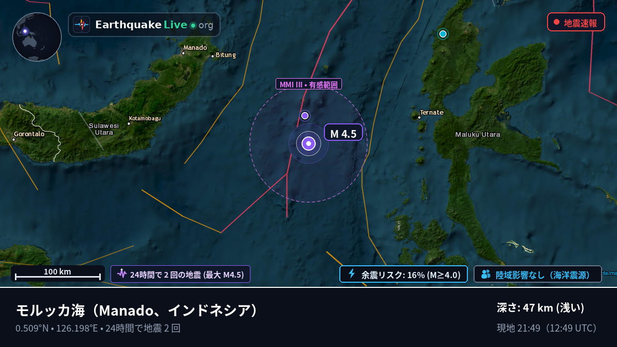 モルッカ海 (インドネシア)