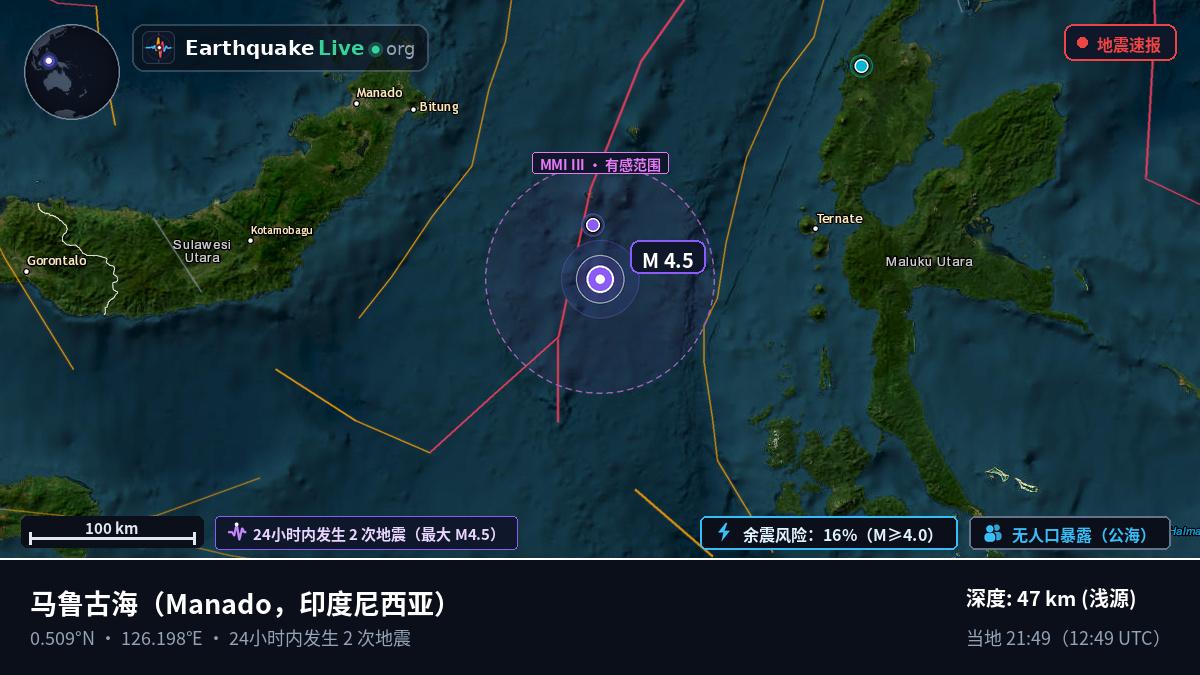 马鲁古海 (印度尼西亚)