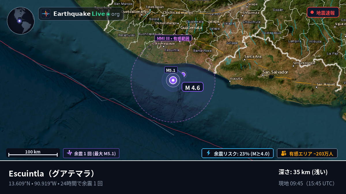 Escuintla, グアテマラ