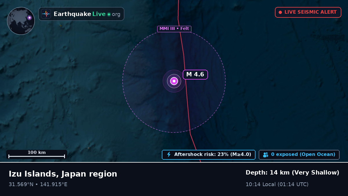 North Pacific Ocean (Japan)