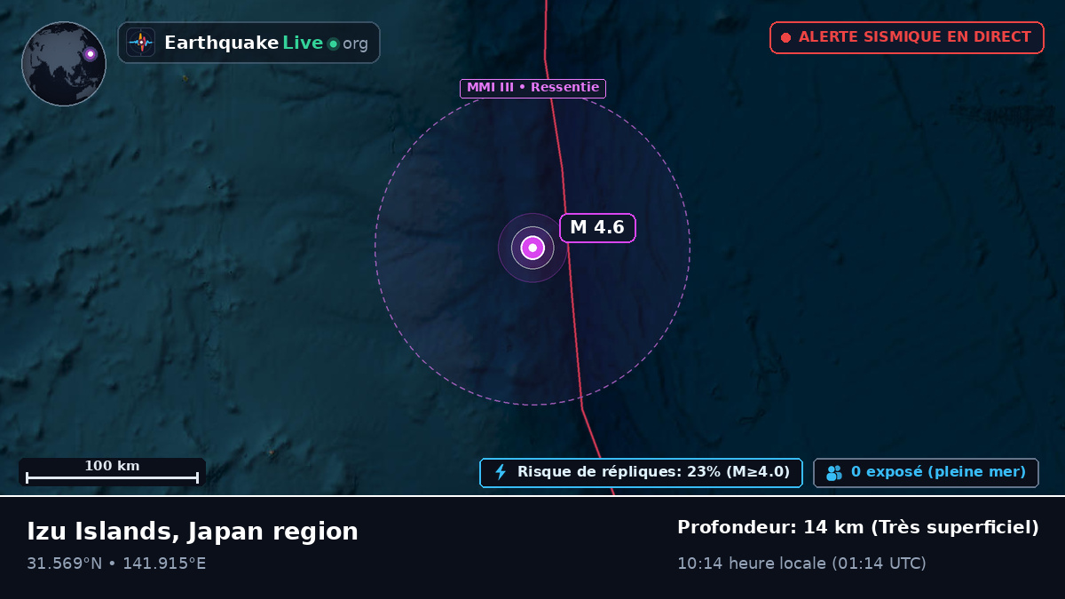 Océan Pacifique Nord (Japon)