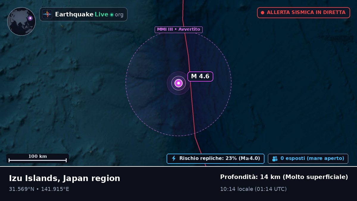Oceano Pacifico settentrionale (Giappone)