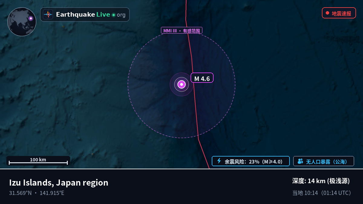 北太平洋 (日本)
