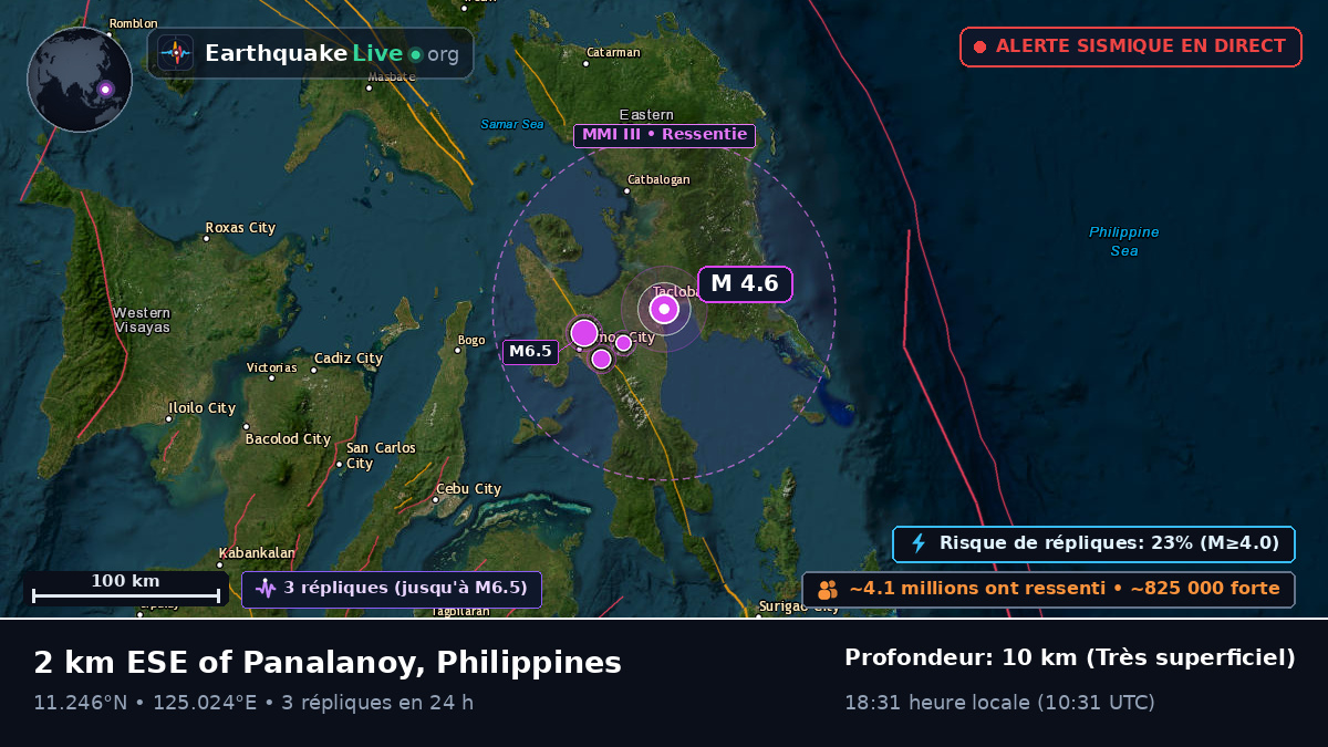 Tacloban, Leyte, Philippines