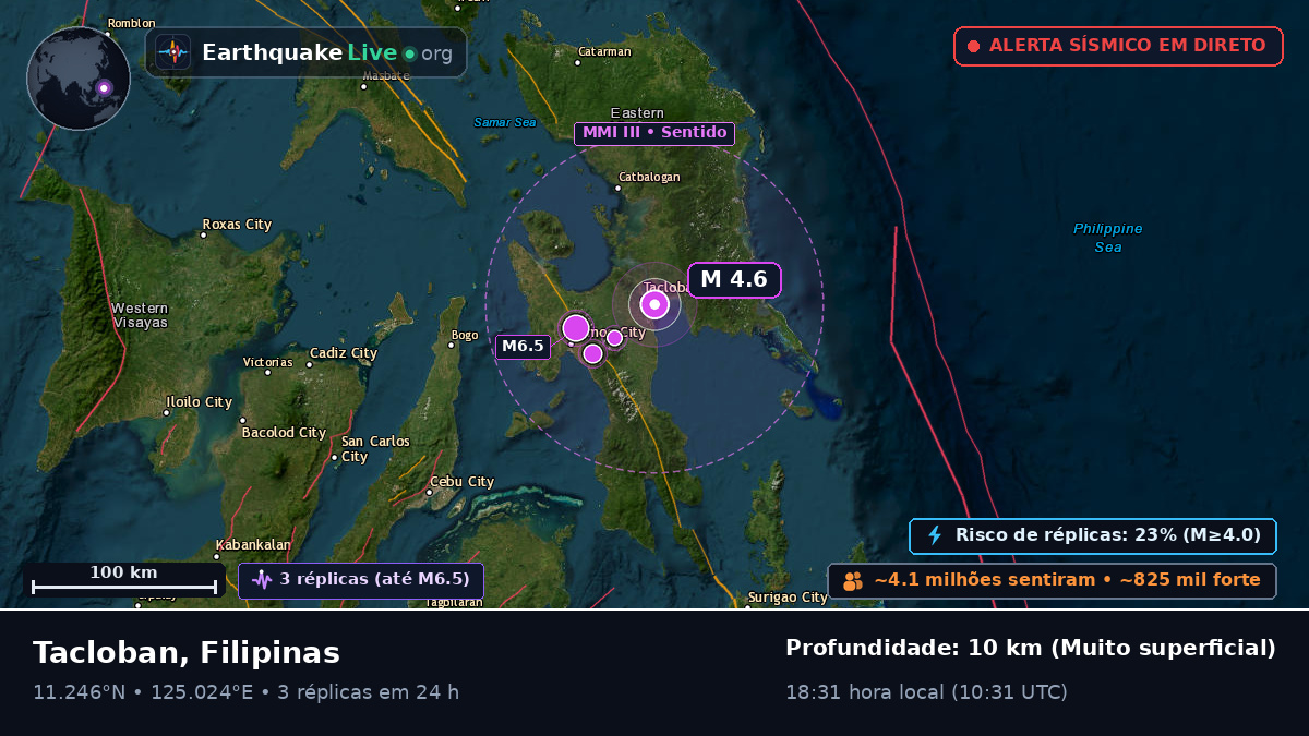 Tacloban, Leyte, Filipinas
