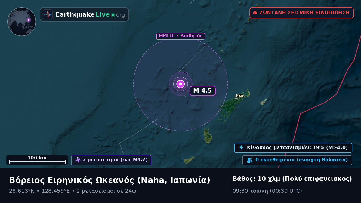 Βόρειος Ειρηνικός Ωκεανός (Ιαπωνία)