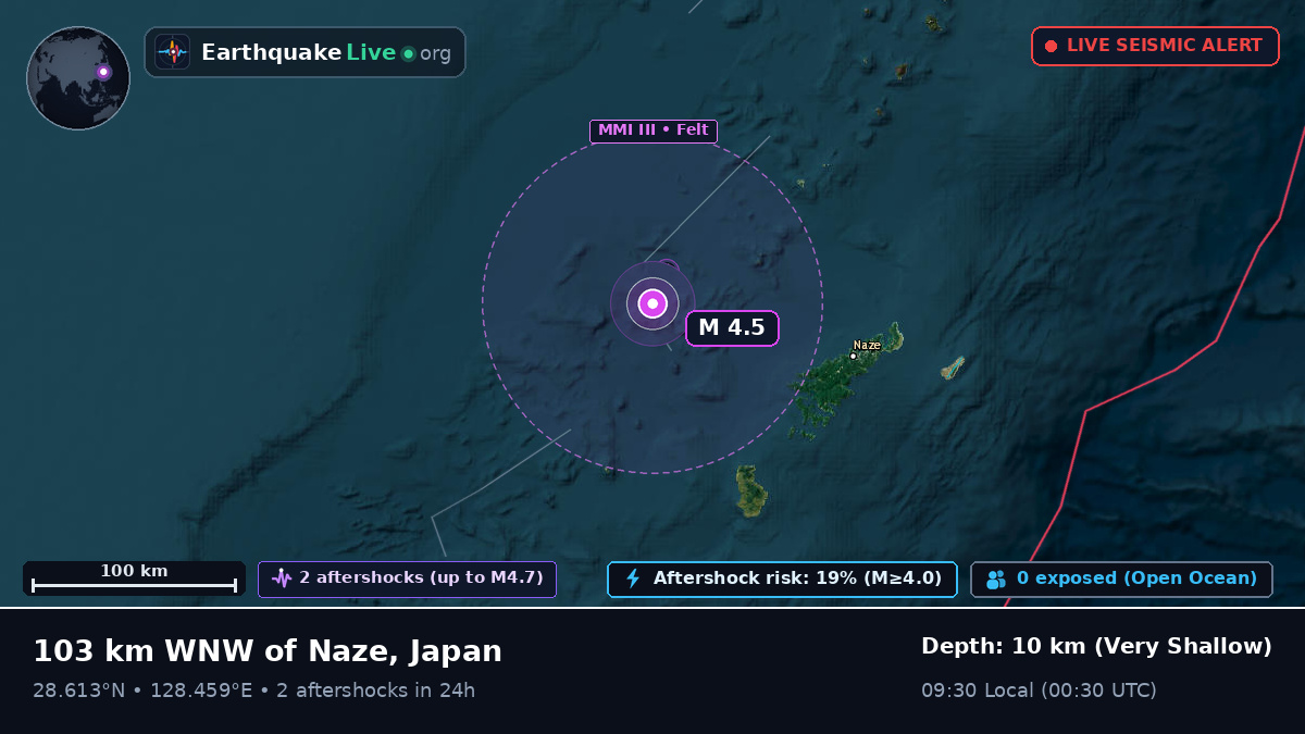 North Pacific Ocean (Japan)