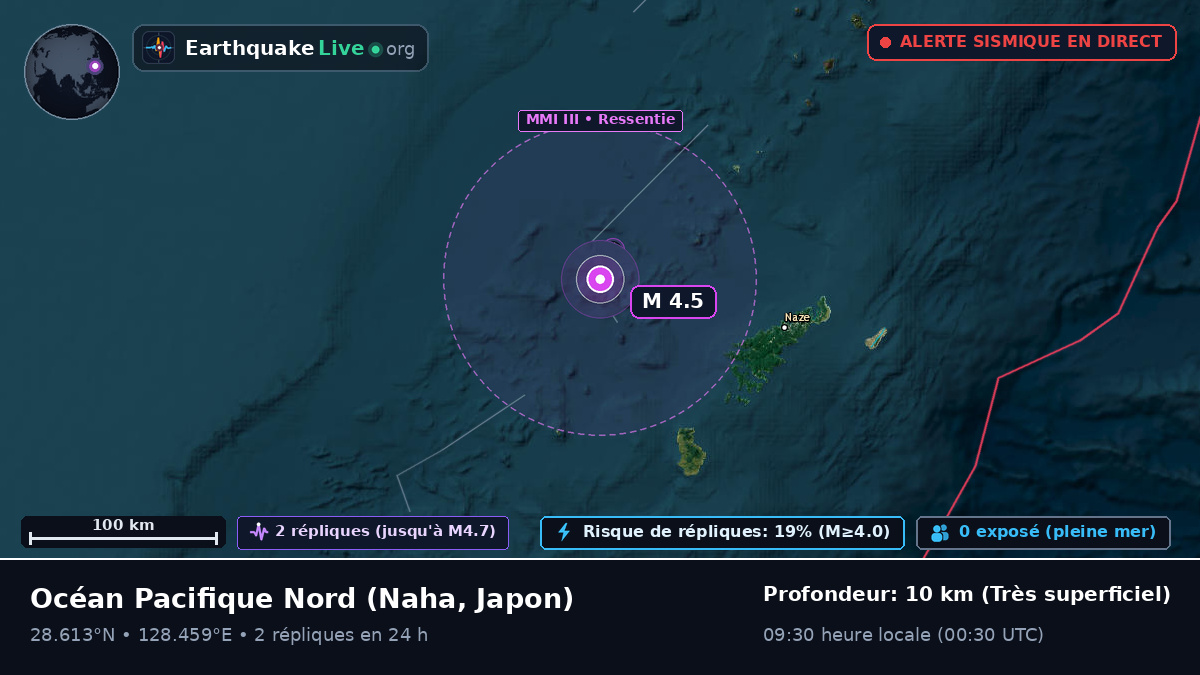 Océan Pacifique Nord (Japon)
