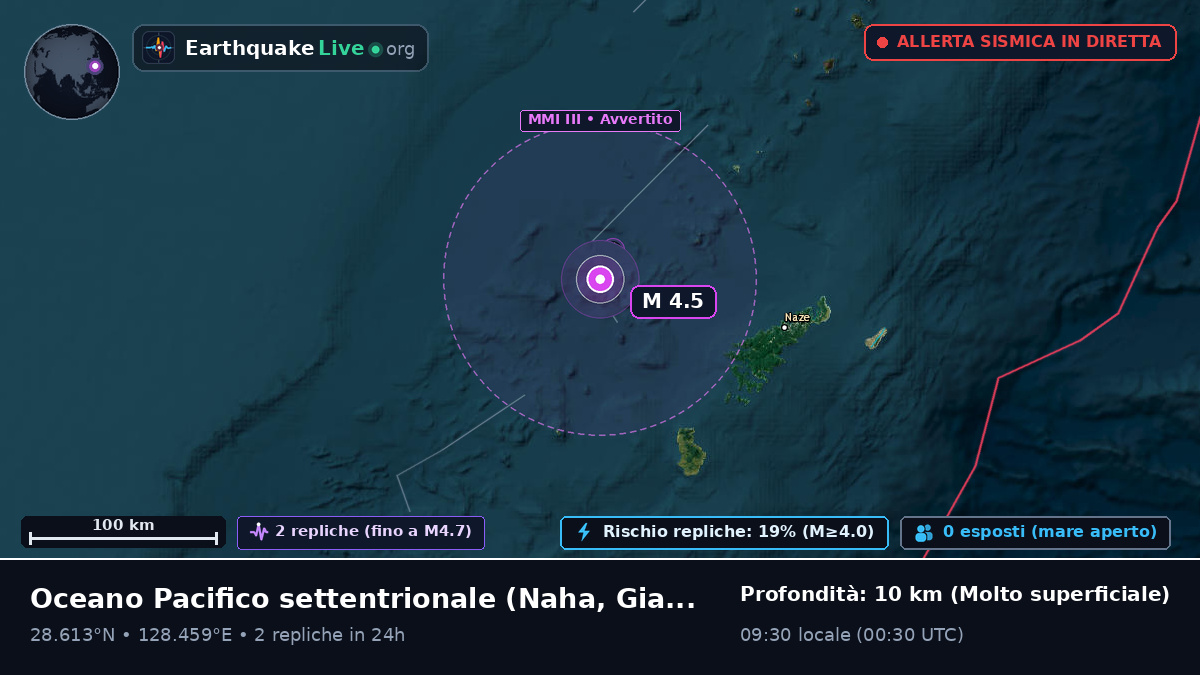 Oceano Pacifico settentrionale (Giappone)