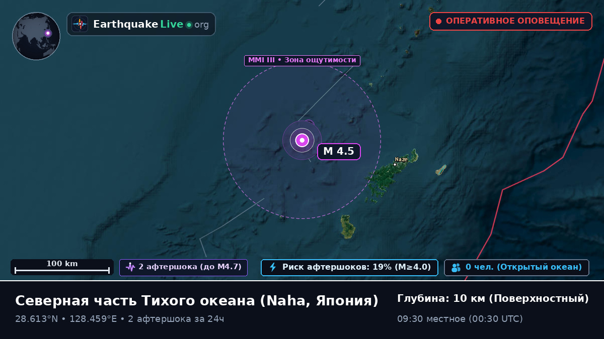 Северная часть Тихого океана (Япония)
