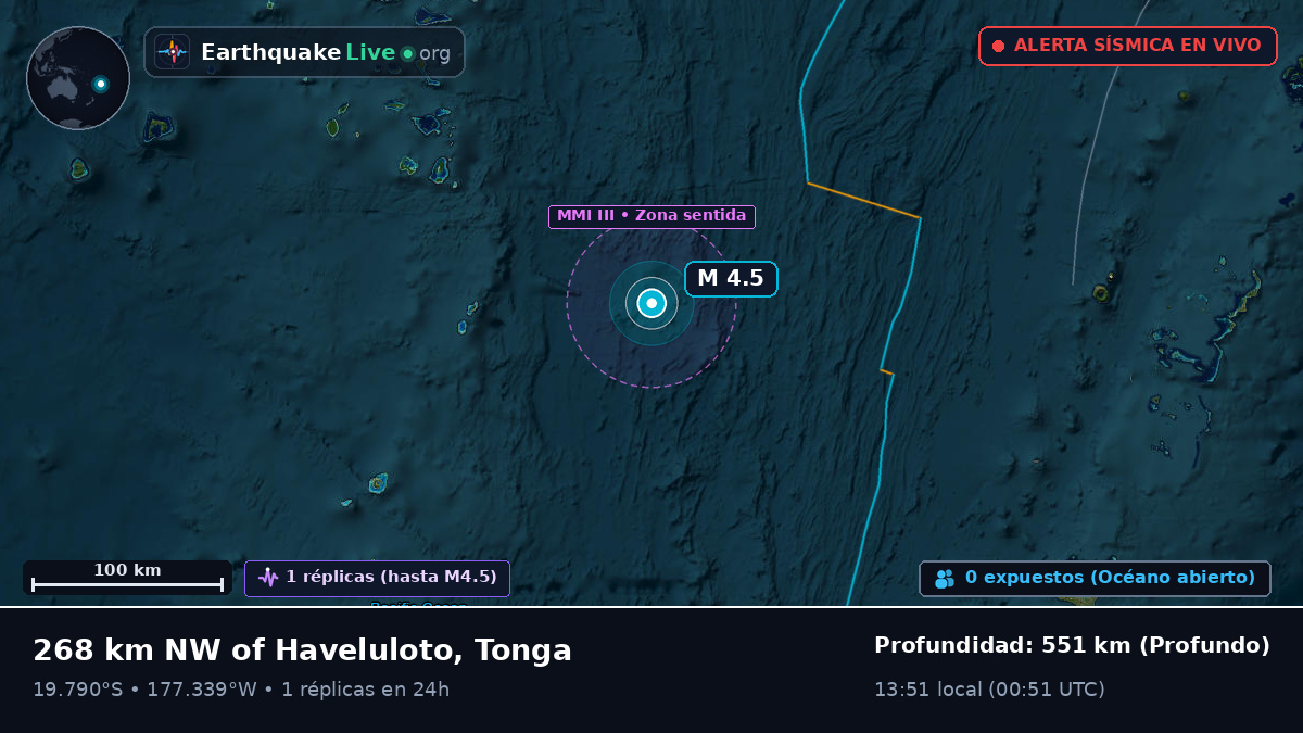 Océano Pacífico Sur (Tonga)