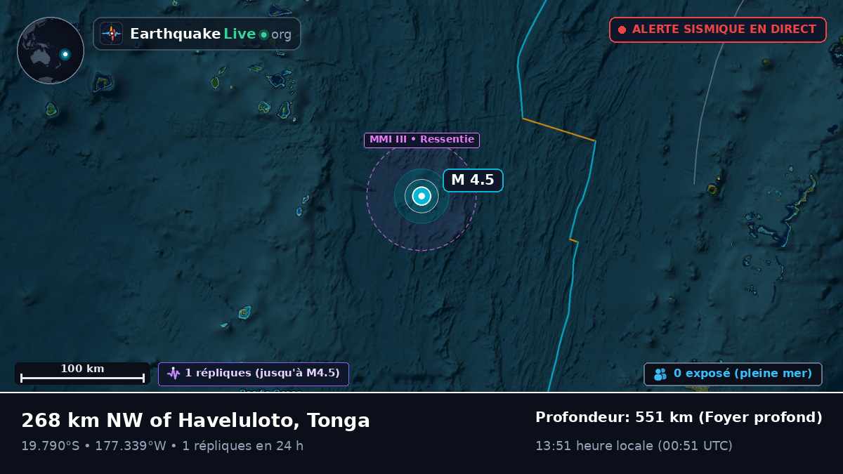 Océan Pacifique Sud (Tonga)