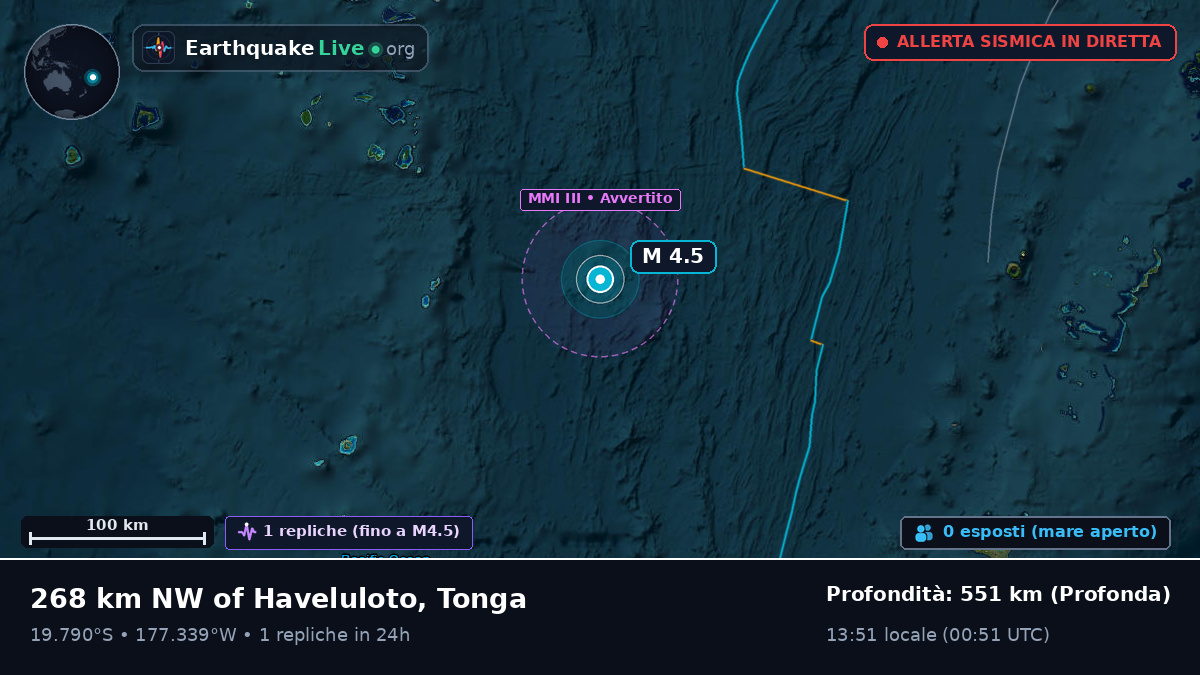 Oceano Pacifico meridionale (Tonga)