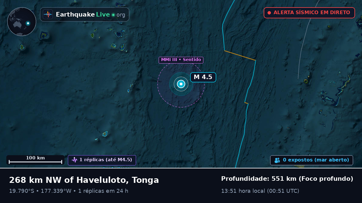 Oceano Pacífico Sul (Tonga)