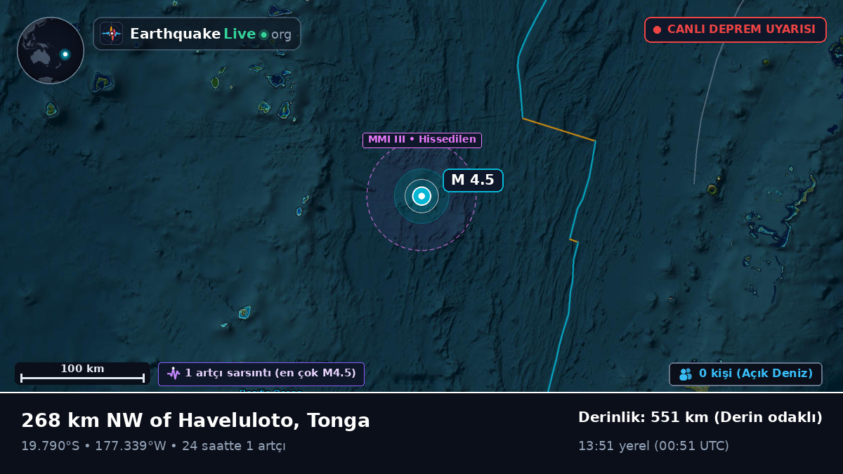 Güney Pasifik Okyanusu (Tonga)
