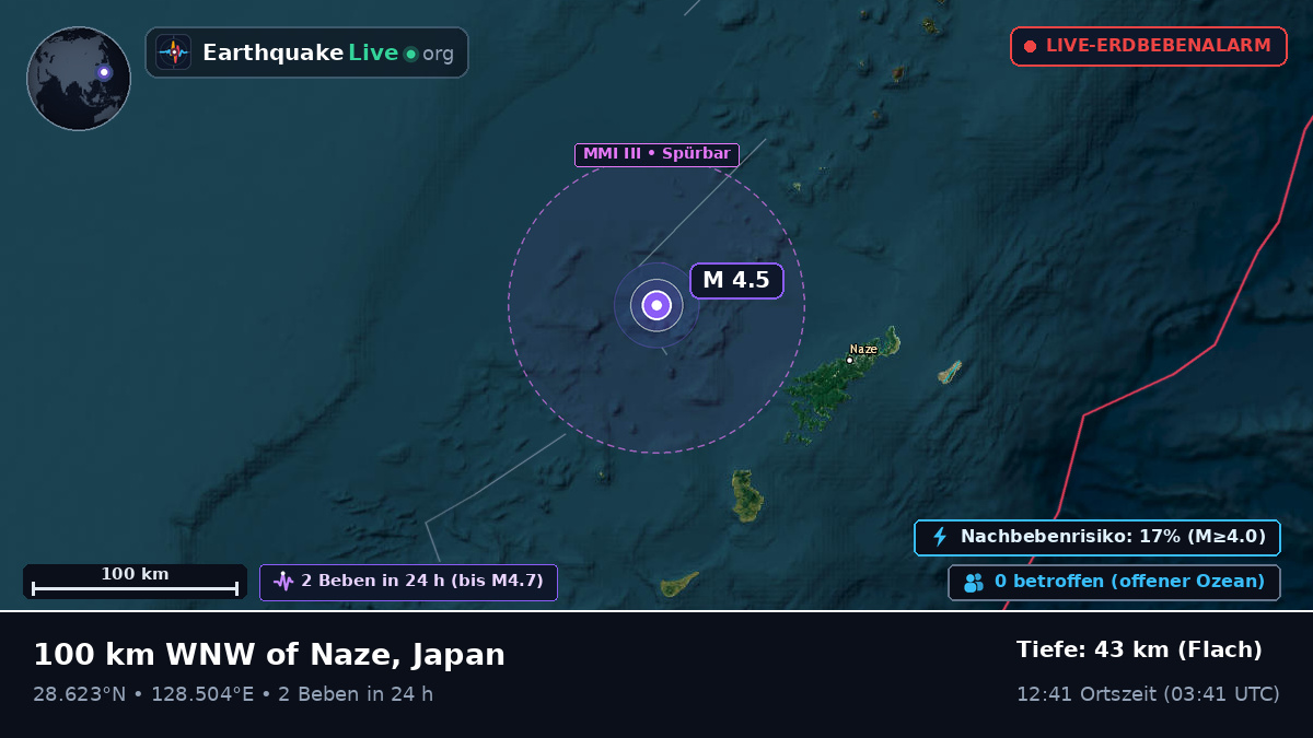 Nordpazifik (Japan)