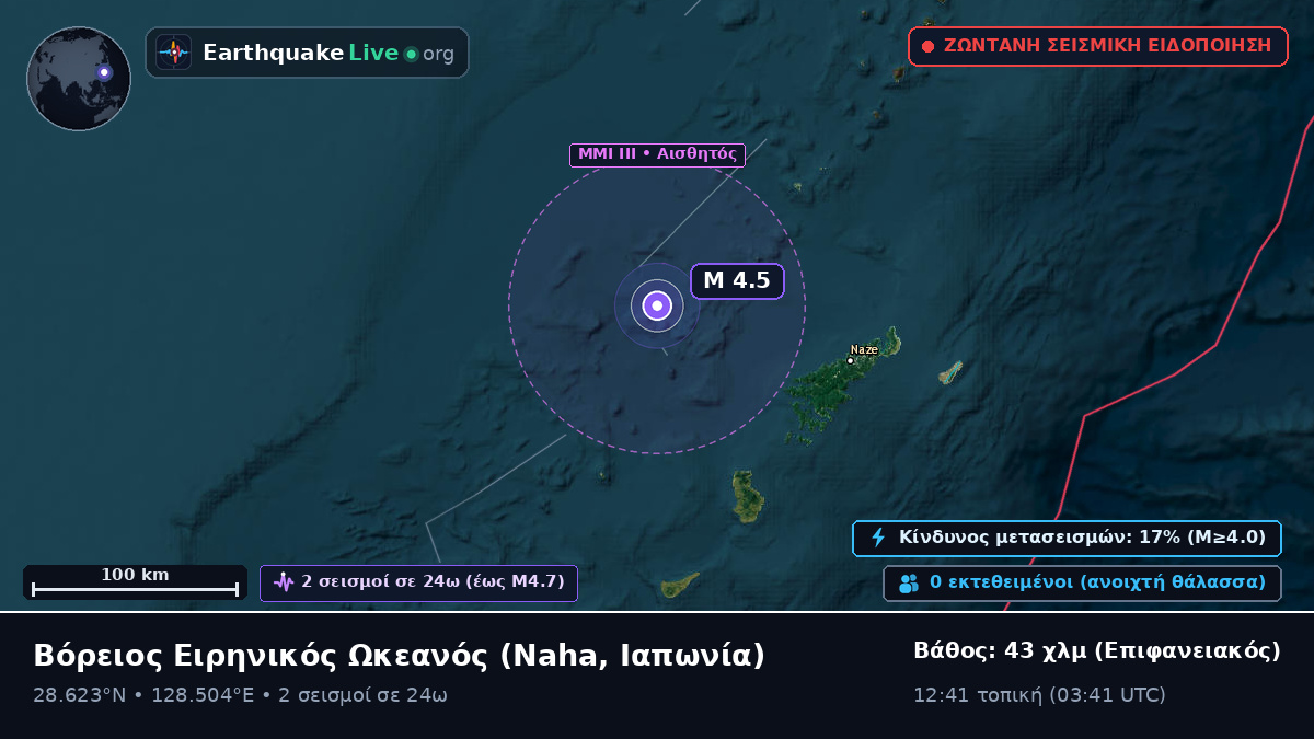Βόρειος Ειρηνικός Ωκεανός (Ιαπωνία)
