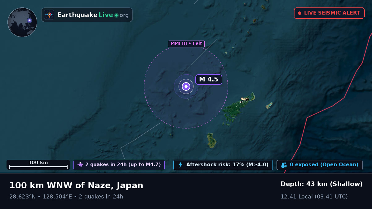 North Pacific Ocean (Japan)